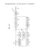 INTERLAYER VIDEO ENCODING METHOD AND APPARATUS FOR USING VIEW SYNTHESIS     PREDICTION, AND VIDEO DECODING METHOD AND APPARATUS FOR USING SAME diagram and image