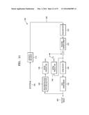 INTERLAYER VIDEO ENCODING METHOD AND APPARATUS FOR USING VIEW SYNTHESIS     PREDICTION, AND VIDEO DECODING METHOD AND APPARATUS FOR USING SAME diagram and image