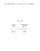 INTERLAYER VIDEO ENCODING METHOD AND APPARATUS FOR USING VIEW SYNTHESIS     PREDICTION, AND VIDEO DECODING METHOD AND APPARATUS FOR USING SAME diagram and image