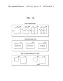 INTERLAYER VIDEO ENCODING METHOD AND APPARATUS FOR USING VIEW SYNTHESIS     PREDICTION, AND VIDEO DECODING METHOD AND APPARATUS FOR USING SAME diagram and image