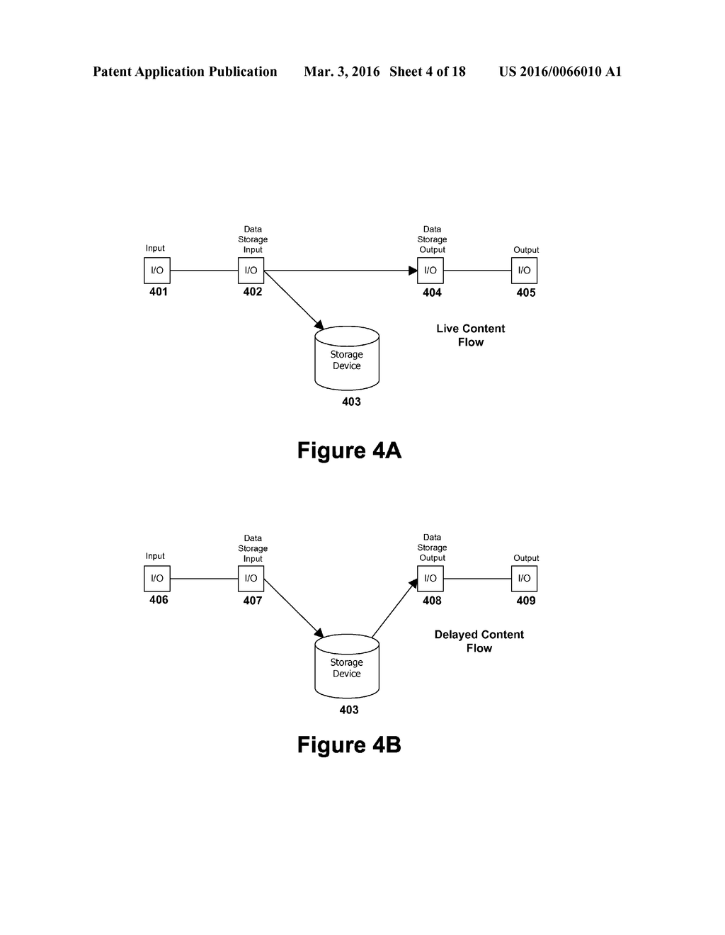 MULTIMEDIA NETWORK SYSTEM WITH CONTENT IMPORTATION, CONTENT EXPORTATION,     AND INTEGRATED CONTENT MANAGEMENT - diagram, schematic, and image 05