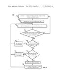 METHODS, SYSTEMS, AND MEDIA FOR CONTROLLING A BI-DIRECTIONAL HDMI PORT diagram and image