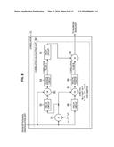 RECEPTION DEVICE, RECEPTION METHOD, AND PROGRAM diagram and image