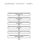 Patient Satisfaction Sensor Device diagram and image