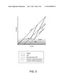 SYSTEM AND METHOD FOR ADAPTIVE INTELLIGENT NOISE SUPPRESSION diagram and image