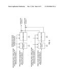 AUDIO SIGNAL PROCESSING METHOD USING GENERATING VIRTUAL OBJECT diagram and image