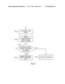 AUDIO SIGNAL PROCESSING METHOD USING GENERATING VIRTUAL OBJECT diagram and image