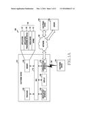 METHOD FOR CONTROLLING AND AN ELECTRONIC DEVICE THEREOF diagram and image