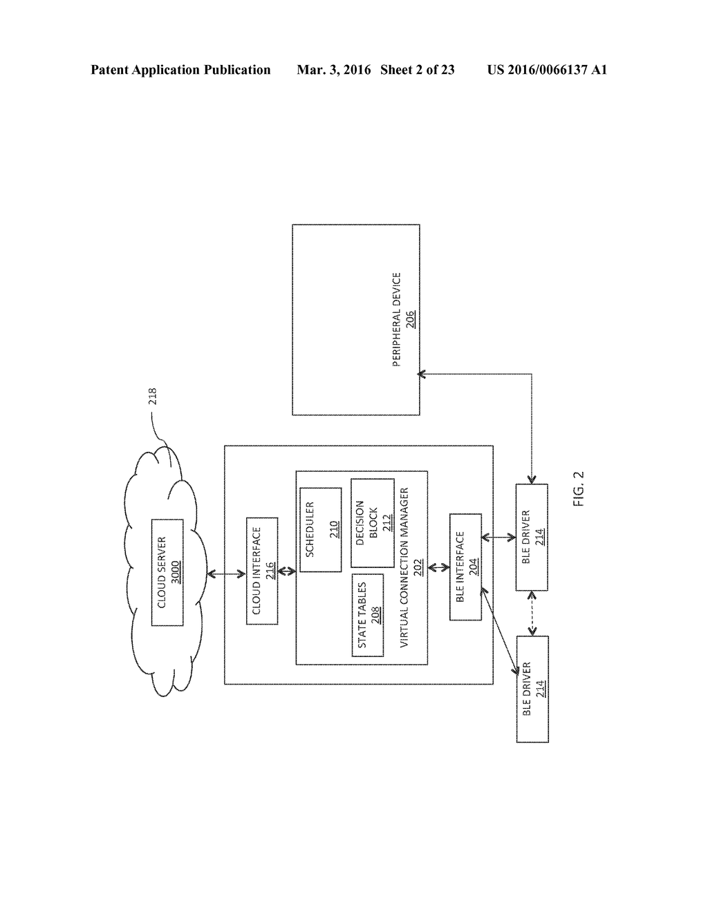 SYSTEMS, METHODS AND DEVICES FOR ASSET STATUS DETERMINATION - diagram, schematic, and image 03