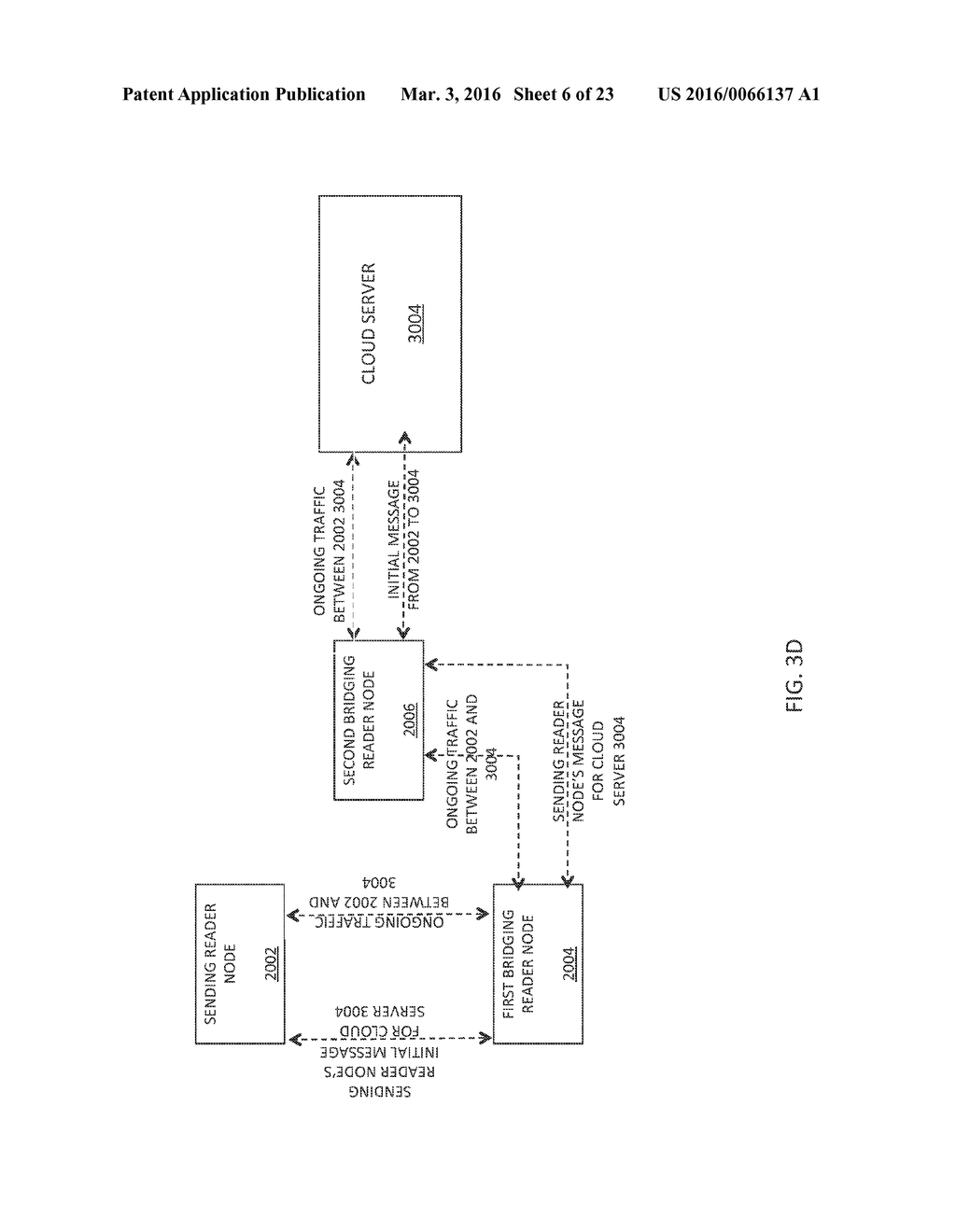 SYSTEMS, METHODS AND DEVICES FOR ASSET STATUS DETERMINATION - diagram, schematic, and image 07
