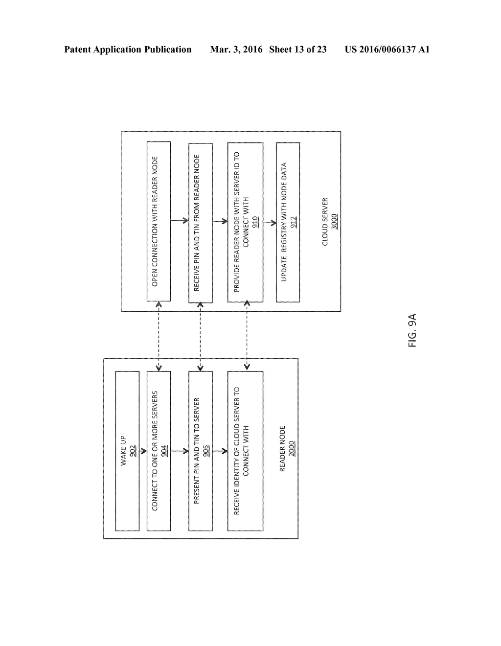 SYSTEMS, METHODS AND DEVICES FOR ASSET STATUS DETERMINATION - diagram, schematic, and image 14