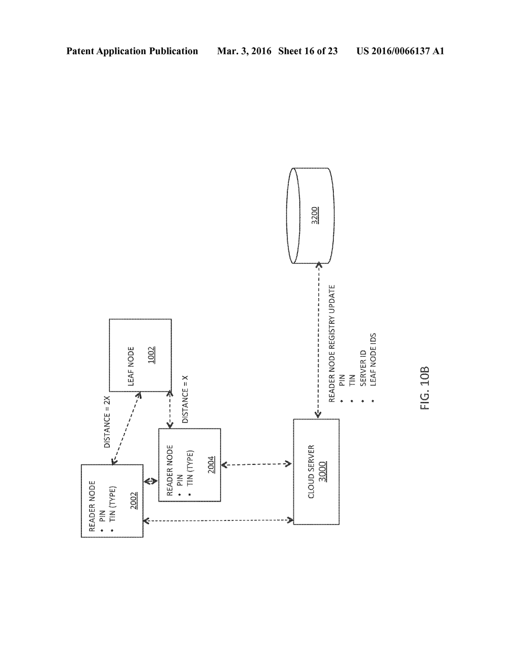 SYSTEMS, METHODS AND DEVICES FOR ASSET STATUS DETERMINATION - diagram, schematic, and image 17