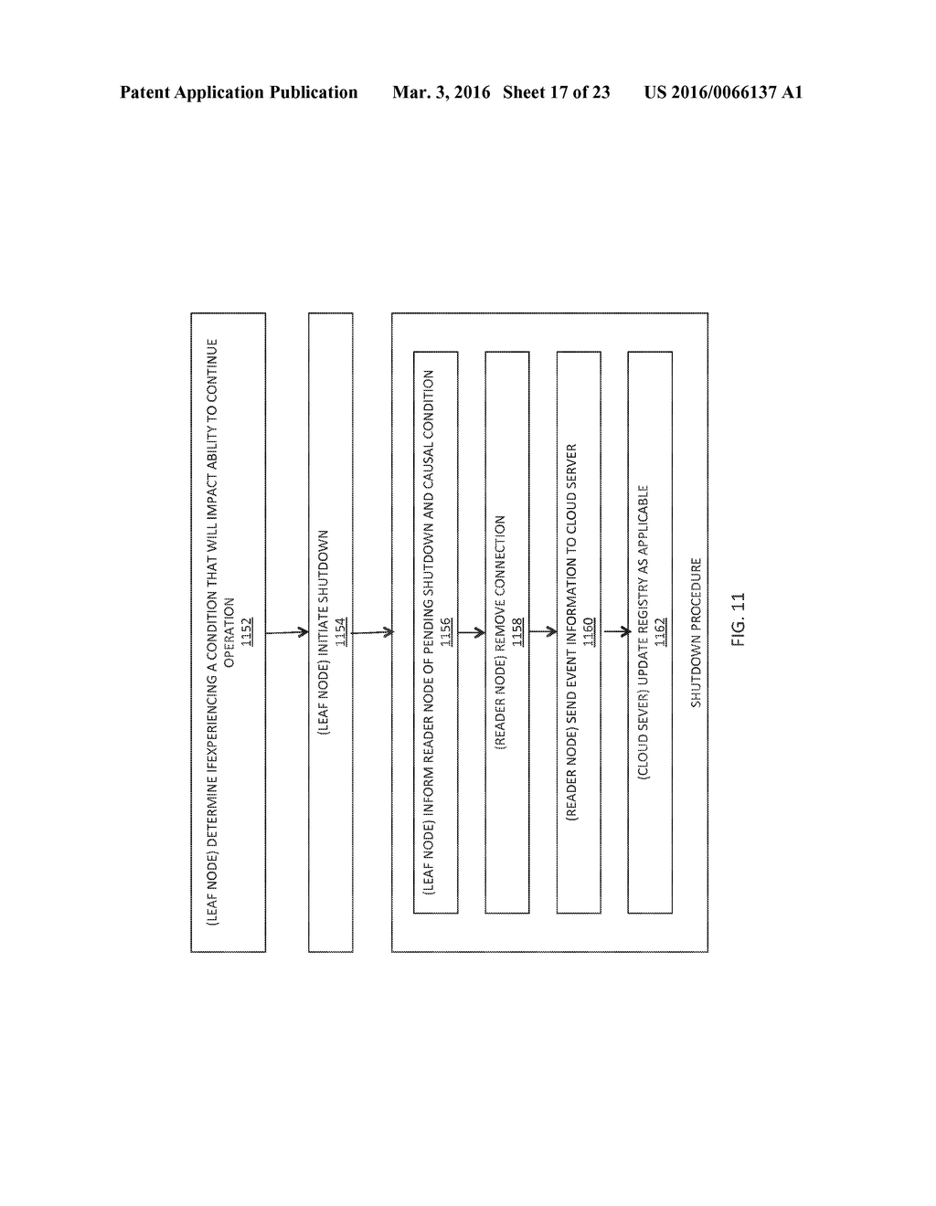 SYSTEMS, METHODS AND DEVICES FOR ASSET STATUS DETERMINATION - diagram, schematic, and image 18