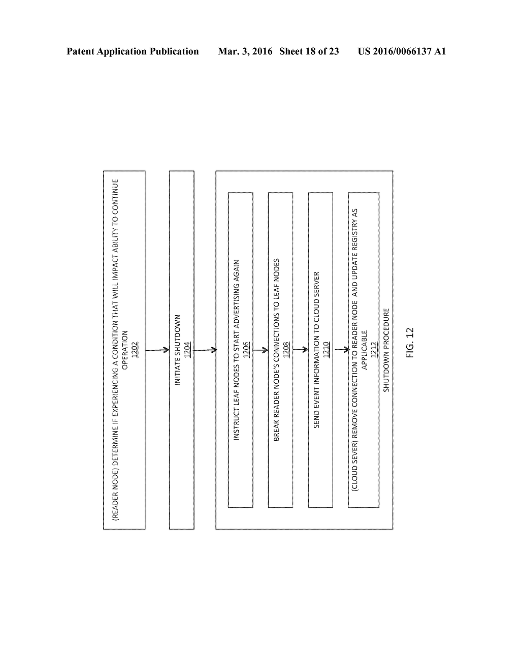 SYSTEMS, METHODS AND DEVICES FOR ASSET STATUS DETERMINATION - diagram, schematic, and image 19