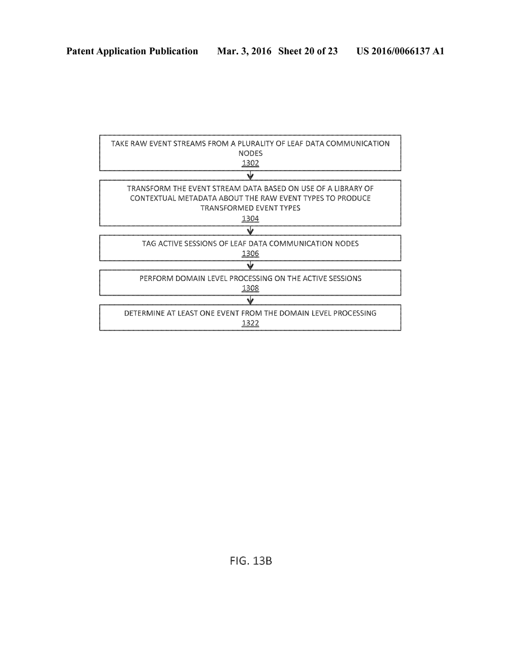 SYSTEMS, METHODS AND DEVICES FOR ASSET STATUS DETERMINATION - diagram, schematic, and image 21