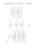 BEACON CONTENT PROPAGATION diagram and image