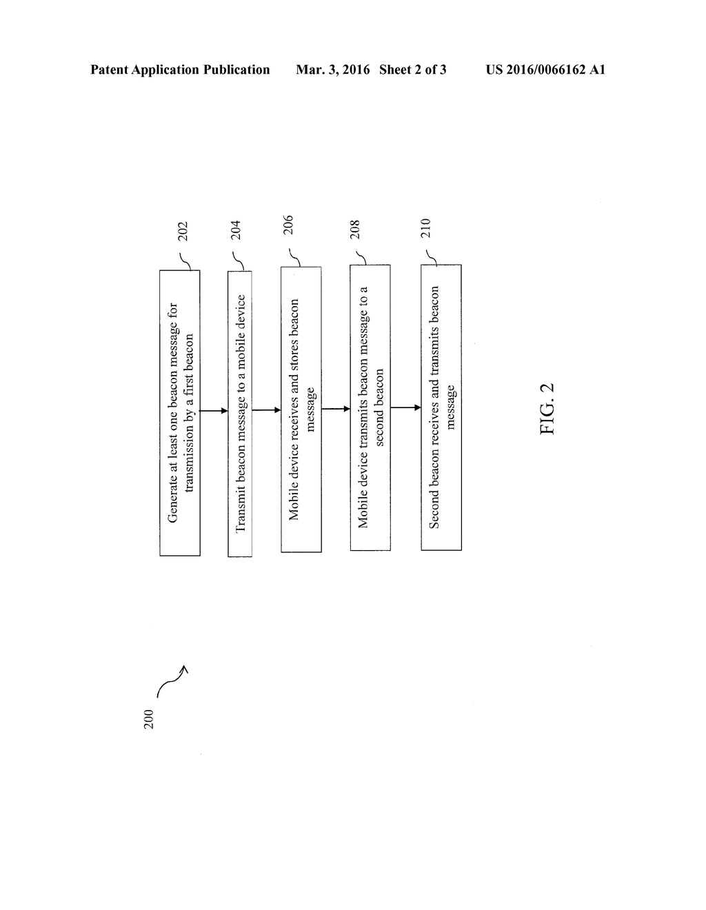 BEACON CONTENT PROPAGATION - diagram, schematic, and image 03