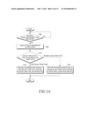 METHOD FOR MANAGING NETWORK ACCESS AND ELECTRONIC DEVICE THEREFOR diagram and image