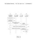 METHOD FOR MANAGING NETWORK ACCESS AND ELECTRONIC DEVICE THEREFOR diagram and image