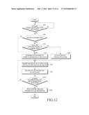 METHOD FOR MANAGING NETWORK ACCESS AND ELECTRONIC DEVICE THEREFOR diagram and image