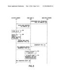 ACCESS CONTROL FOR CLOSED SUBSCRIBER GROUPS diagram and image