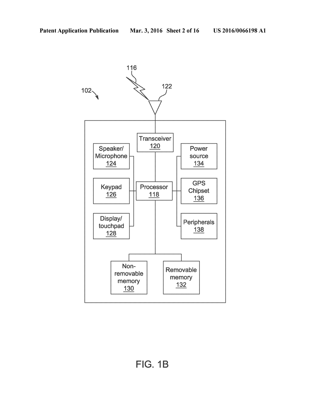 METHODS FOR WIFI SECTORIZATION MAC ENHANCEMENT - diagram, schematic, and image 03