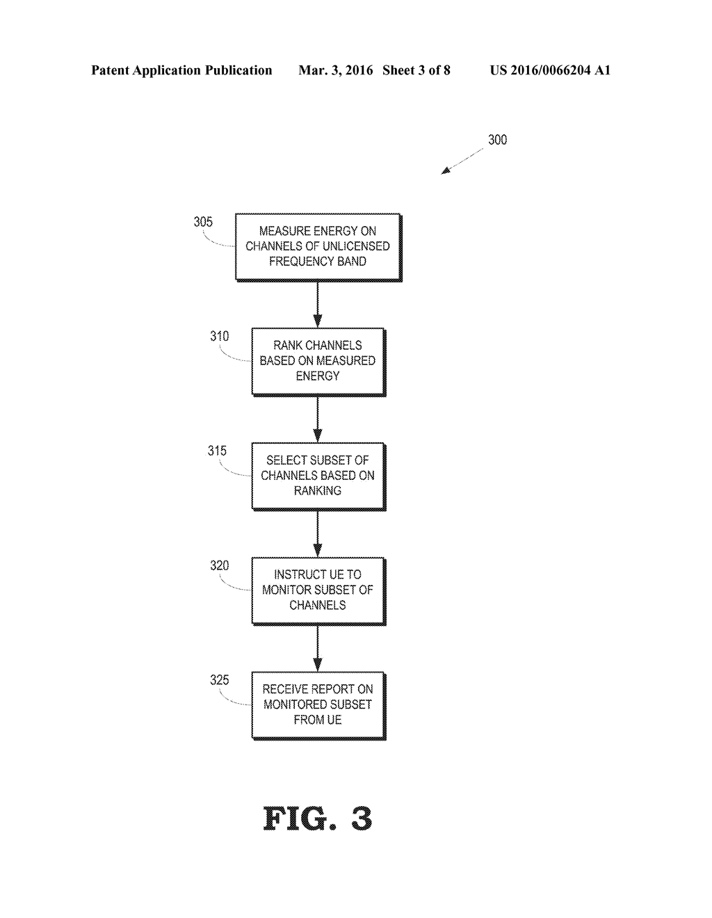 USER EQUIPMENT ASSISTANCE FOR INTERFERENCE MITIGATION IN UNLICENSED     FREQUENCY BANDS - diagram, schematic, and image 04