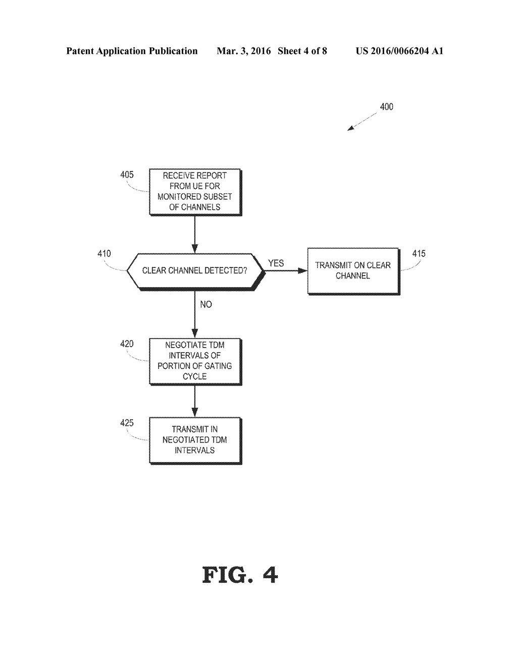 USER EQUIPMENT ASSISTANCE FOR INTERFERENCE MITIGATION IN UNLICENSED     FREQUENCY BANDS - diagram, schematic, and image 05