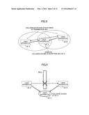 USER APPARATUS AND COLLISION DETECTION METHOD diagram and image