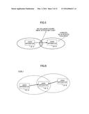 USER APPARATUS AND COLLISION DETECTION METHOD diagram and image