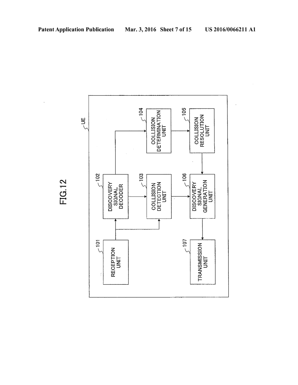 USER APPARATUS AND COLLISION DETECTION METHOD - diagram, schematic, and image 08