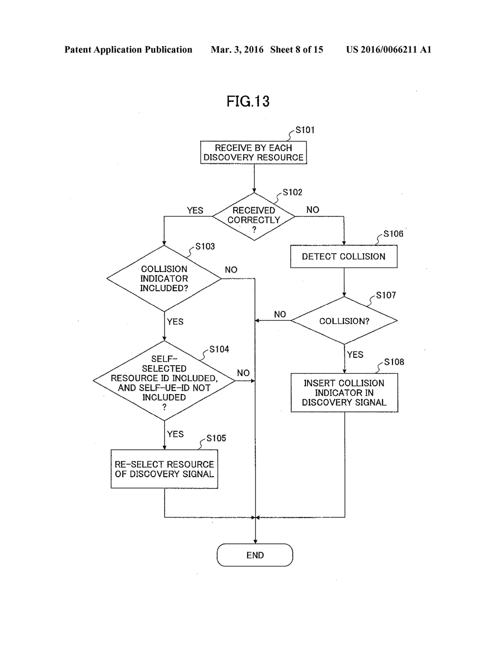 USER APPARATUS AND COLLISION DETECTION METHOD - diagram, schematic, and image 09