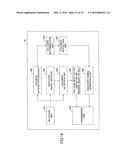 USER APPARATUS AND COLLISION DETECTION METHOD diagram and image