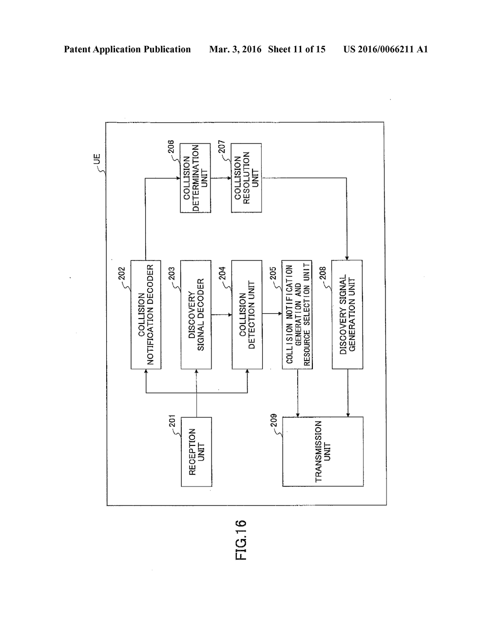 USER APPARATUS AND COLLISION DETECTION METHOD - diagram, schematic, and image 12