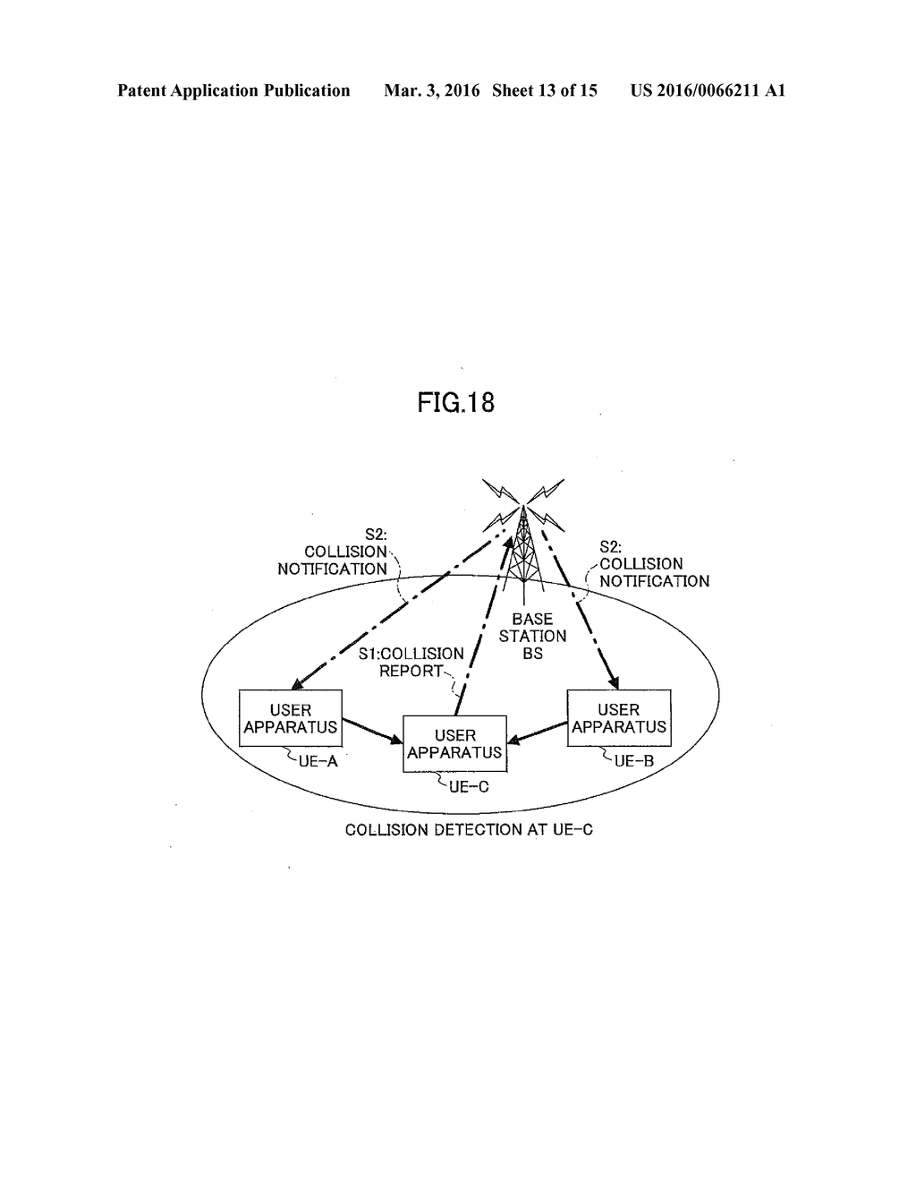 USER APPARATUS AND COLLISION DETECTION METHOD - diagram, schematic, and image 14