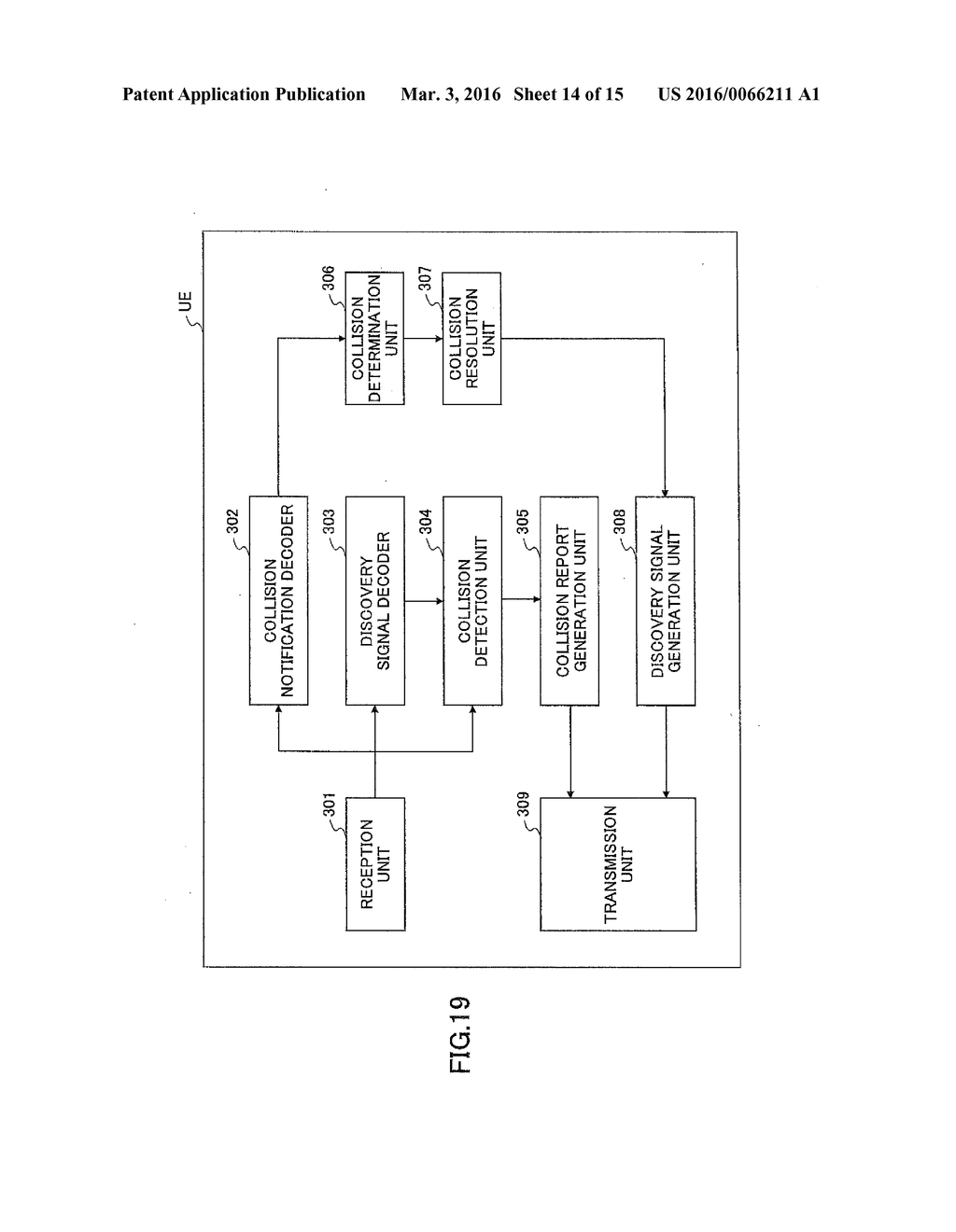 USER APPARATUS AND COLLISION DETECTION METHOD - diagram, schematic, and image 15