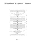 SYSTEM AND METHOD FOR BROADCASTING ENCODED BEACON SIGNALS diagram and image