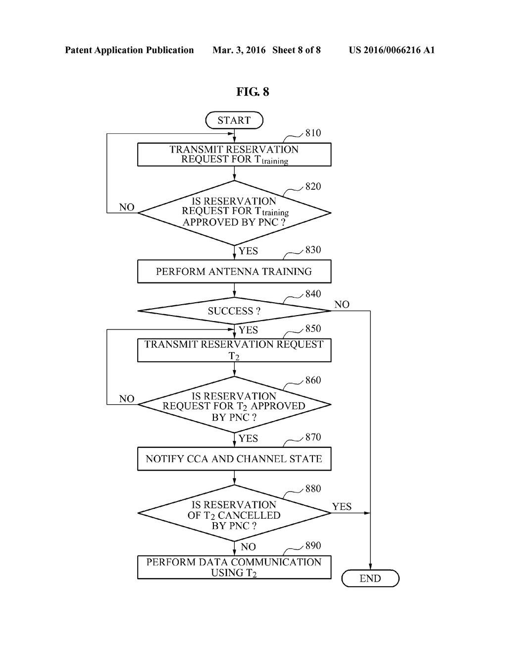 NETWORK EMPLOYING SPACE RECYCLING, AND A METHOD FOR MANAGING THE NETWORK - diagram, schematic, and image 09