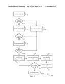 LTE HANDOVER PARAMETER CONFIGURATION FOR SPECIFIC TYPES OF TRAFFIC diagram and image