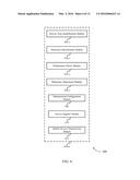 LTE HANDOVER PARAMETER CONFIGURATION FOR SPECIFIC TYPES OF TRAFFIC diagram and image