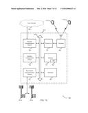 LTE HANDOVER PARAMETER CONFIGURATION FOR SPECIFIC TYPES OF TRAFFIC diagram and image