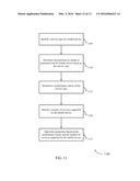 LTE HANDOVER PARAMETER CONFIGURATION FOR SPECIFIC TYPES OF TRAFFIC diagram and image