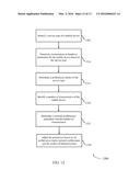 LTE HANDOVER PARAMETER CONFIGURATION FOR SPECIFIC TYPES OF TRAFFIC diagram and image