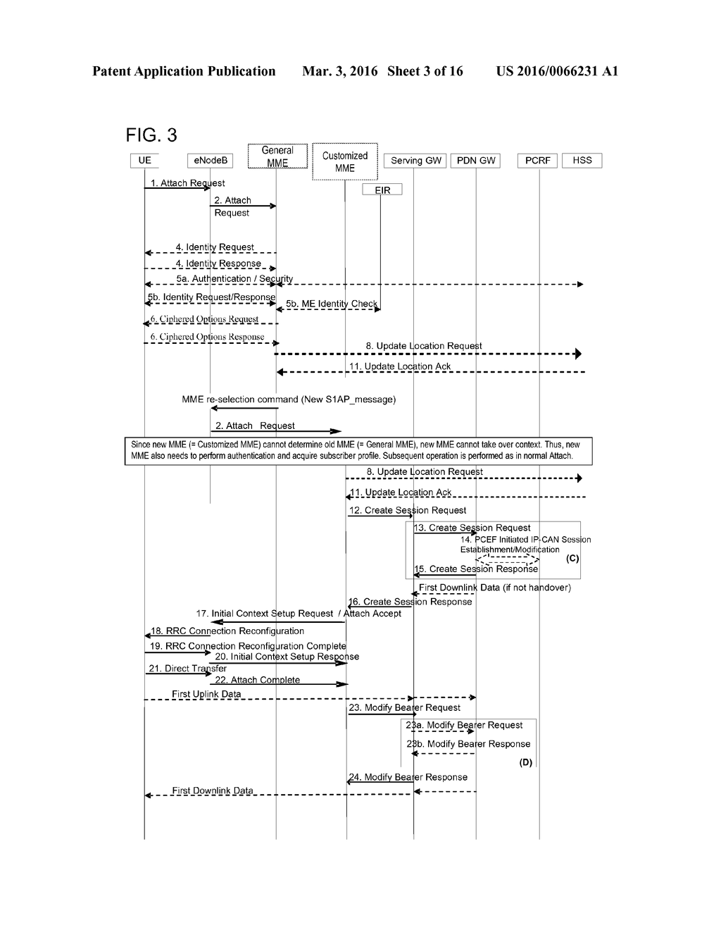 COMMUNICATION SYSTEM, METHOD, AND APPARATUS - diagram, schematic, and image 04