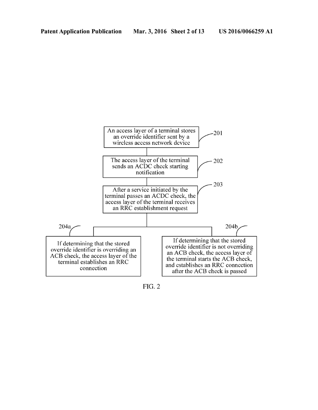 Access Control Method and Device - diagram, schematic, and image 03