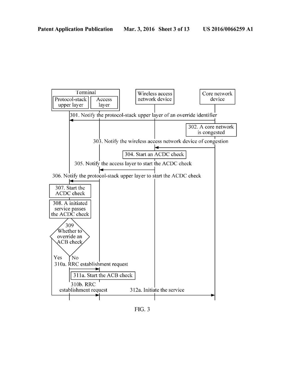 Access Control Method and Device - diagram, schematic, and image 04