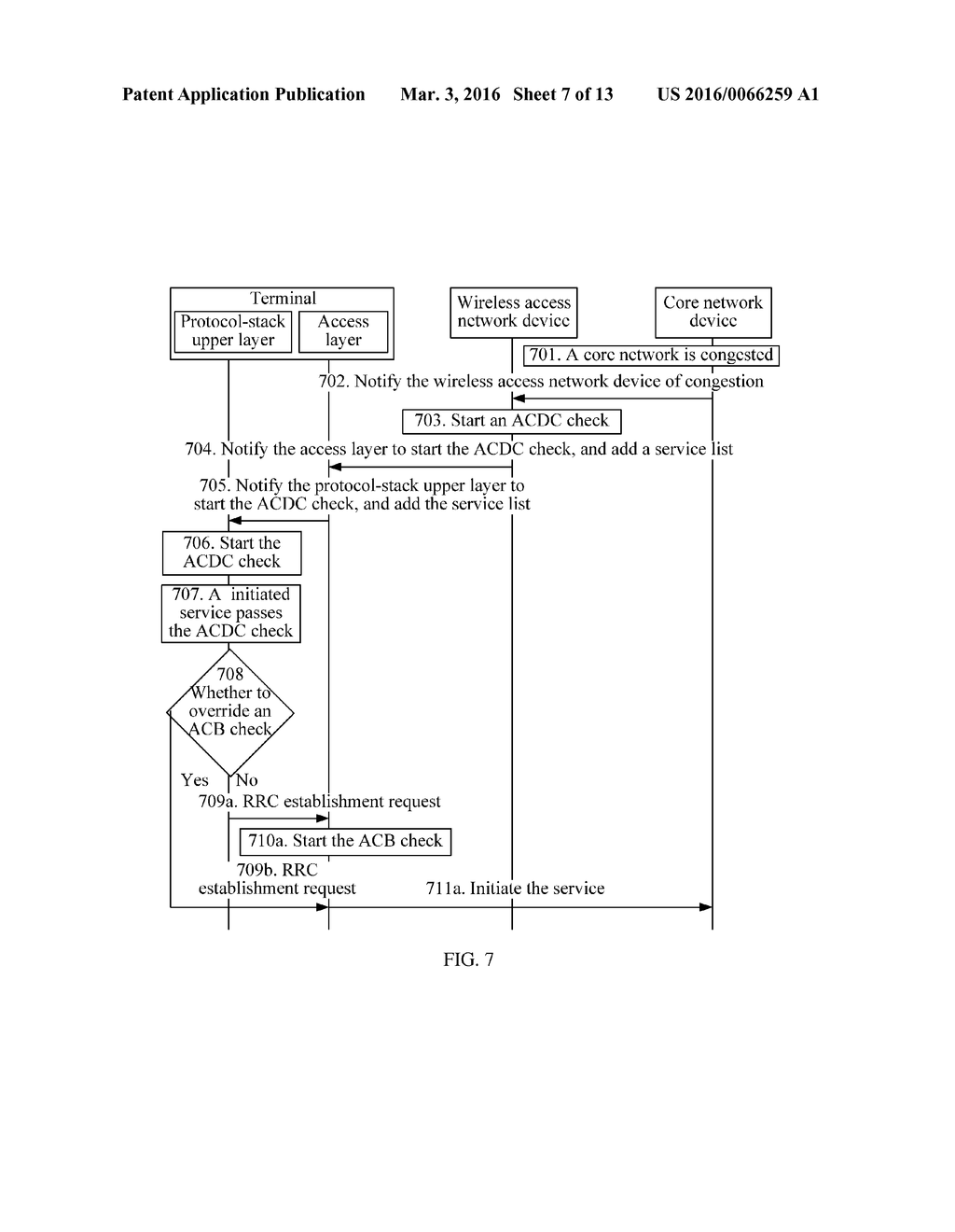 Access Control Method and Device - diagram, schematic, and image 08