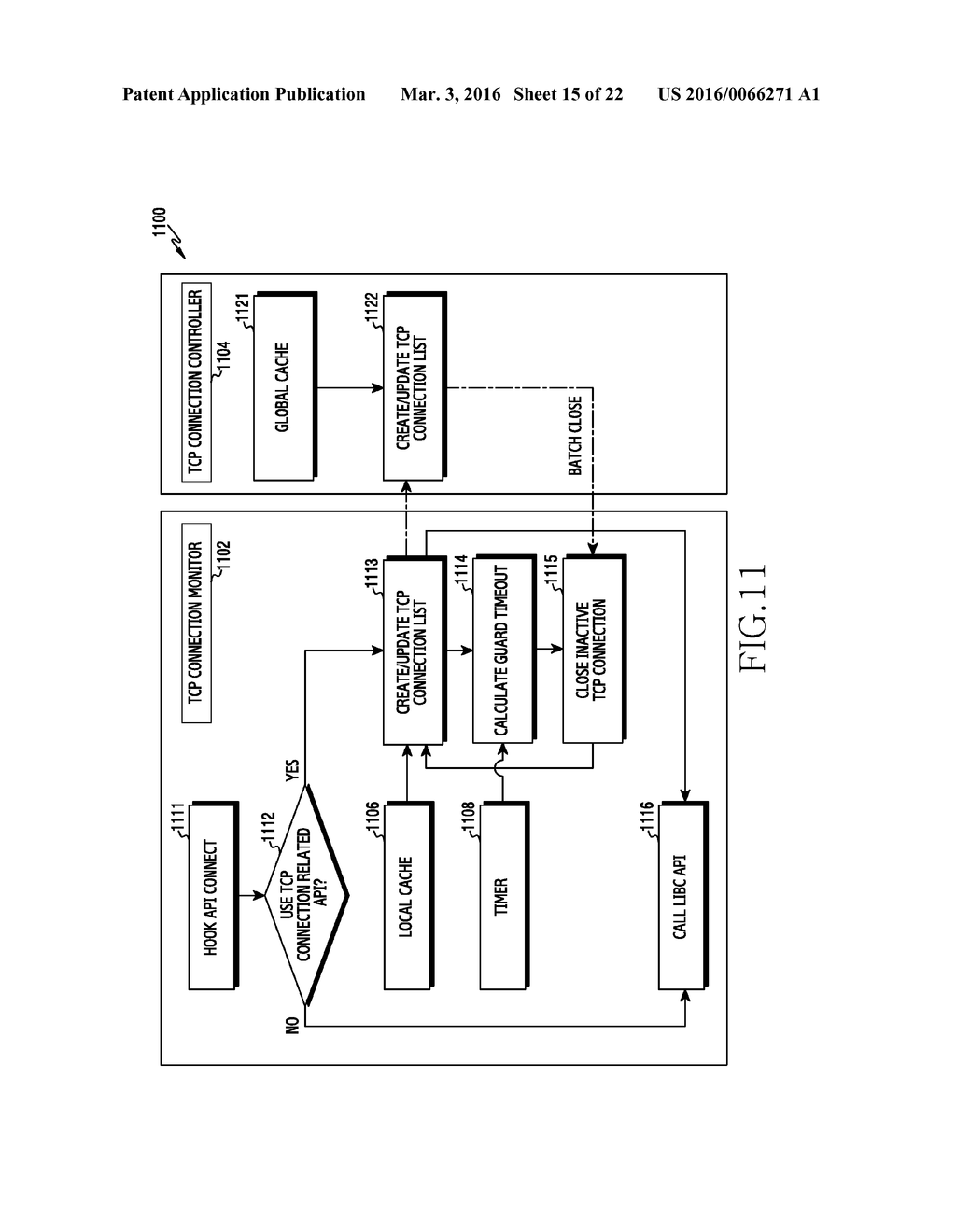 Apparatus and Method for Controlling TCP Connections in a Wireless     Communication System - diagram, schematic, and image 16