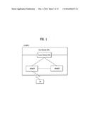 METHOD FOR MONITORING ON DURATIONS IN A WIRELESS COMMUNICATION SYSTEM AND     A DEVICE THEREFOR diagram and image