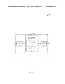 POWER MANAGEMENT FOR WLAN CLIENT DEVICES USING LOW ENERGY SIGNALING diagram and image